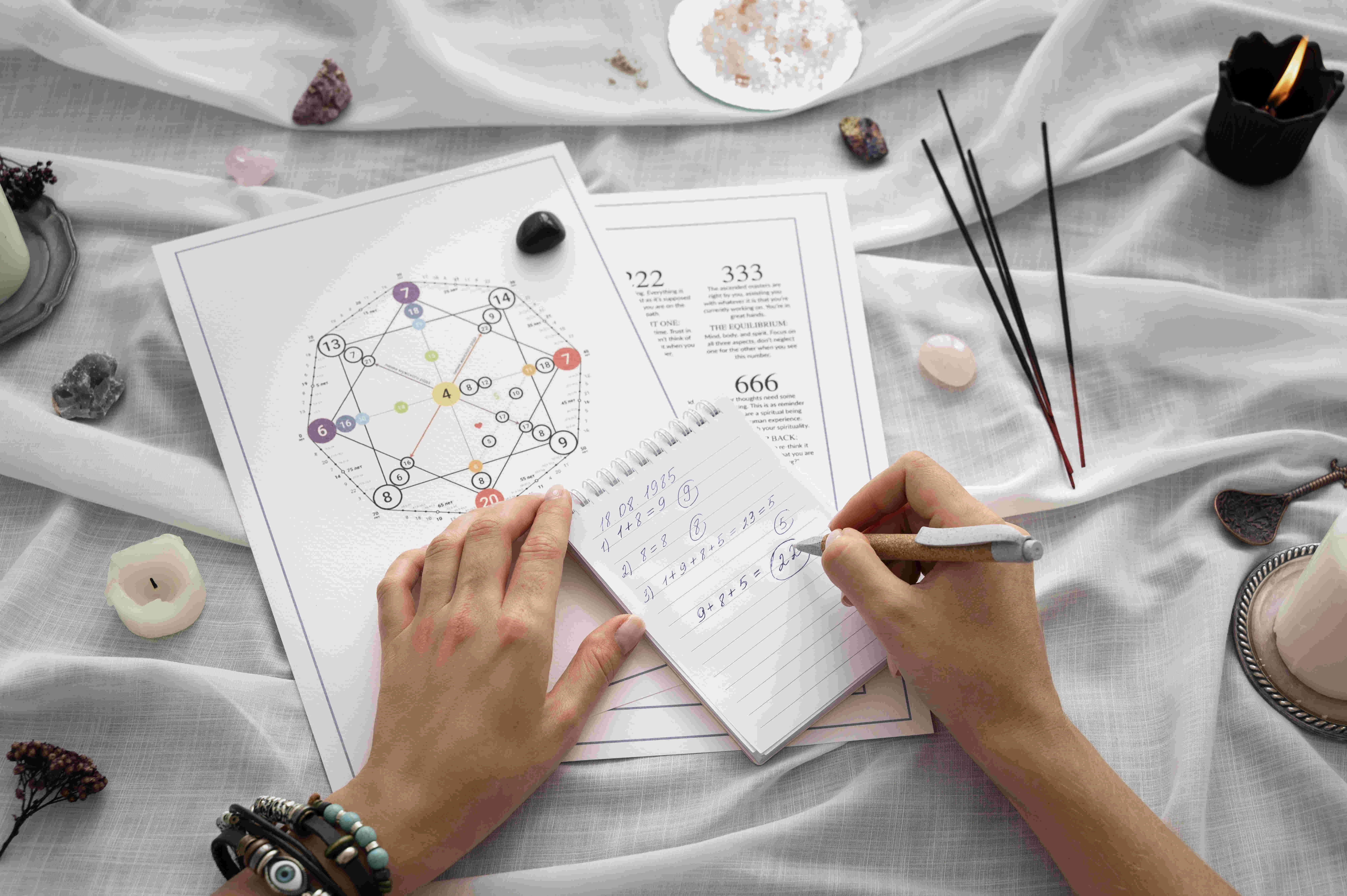 Designing spaces aligned with Vastu principles for harmony and prosperity.